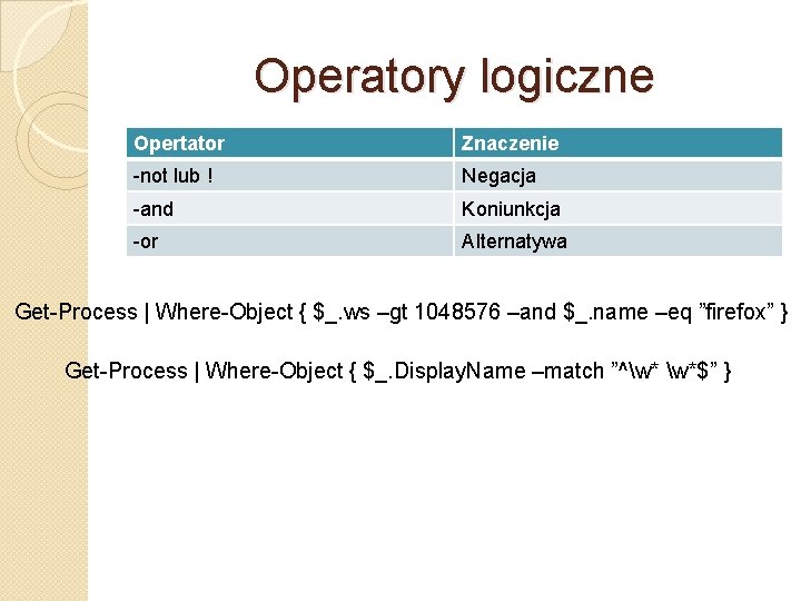 Operatory logiczne Opertator Znaczenie -not lub ! Negacja -and Koniunkcja -or Alternatywa Get-Process |