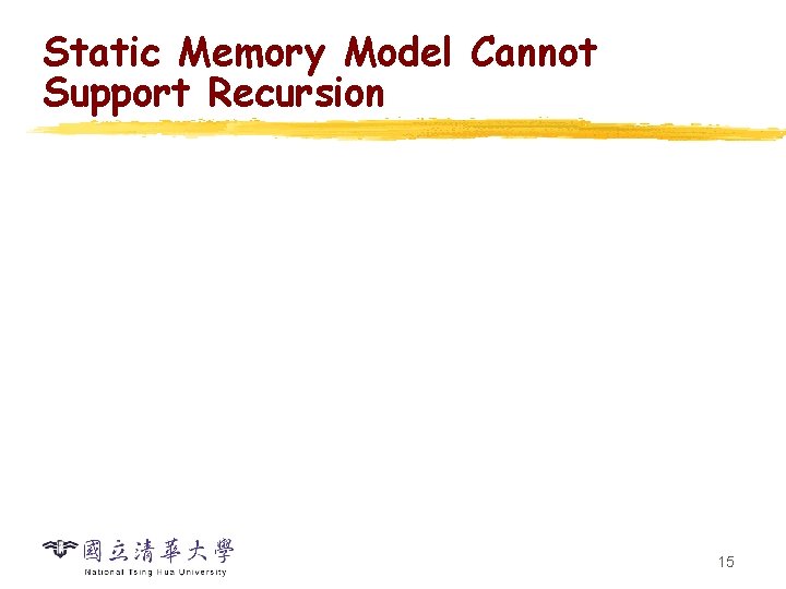 Static Memory Model Cannot Support Recursion 15 