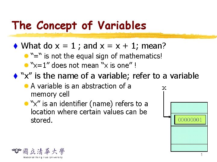 The Concept of Variables t What do x = 1 ; and x =