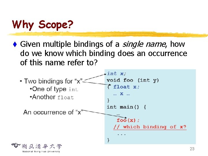 Why Scope? t Given multiple bindings of a single name, how do we know