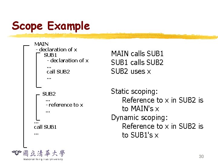 Scope Example MAIN - declaration of x SUB 1 - declaration of x. .