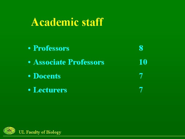 Academic staff • Professors 8 • Associate Professors 10 • Docents 7 • Lecturers