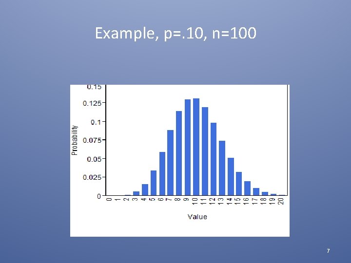 Example, p=. 10, n=100 7 