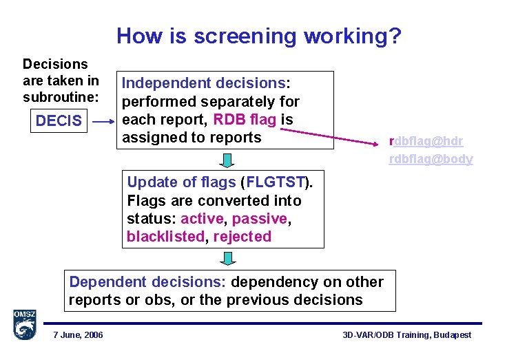 How is screening working? Decisions are taken in subroutine: DECIS Independent decisions: performed separately