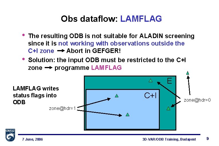 Obs dataflow: LAMFLAG • • The resulting ODB is not suitable for ALADIN screening