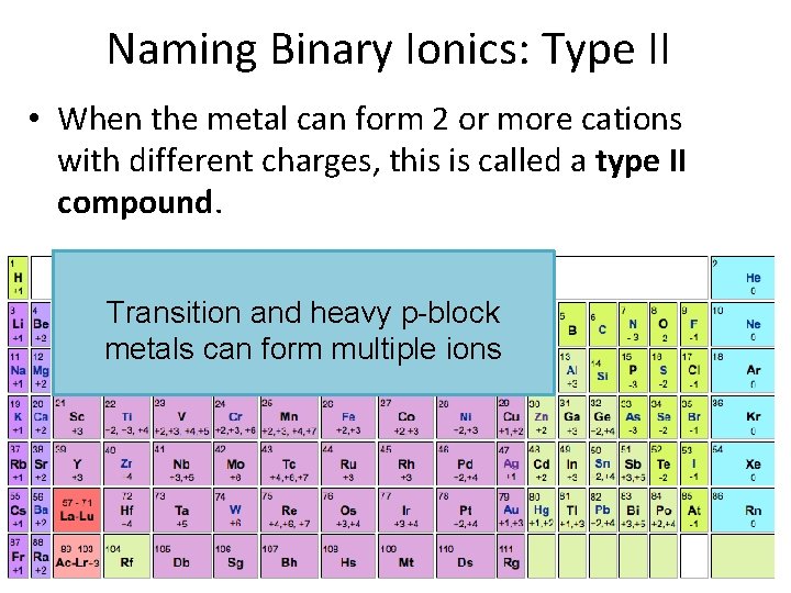 Naming Binary Ionics: Type II • When the metal can form 2 or more