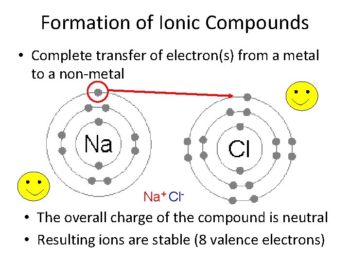 Formation of Ionic Compounds • Complete transfer of electron(s) from a metal to a
