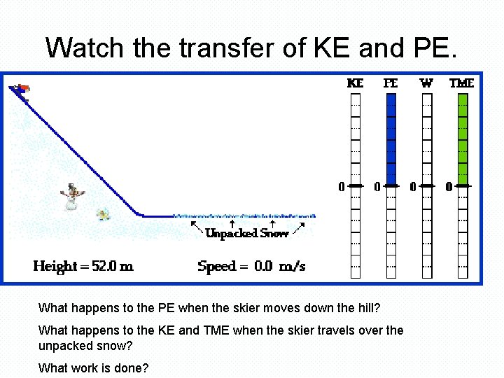 Watch the transfer of KE and PE. What happens to the PE when the