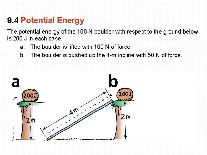 9. 4 Potential Energy The potential energy of the 100 -N boulder with respect