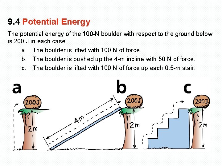 9. 4 Potential Energy The potential energy of the 100 -N boulder with respect