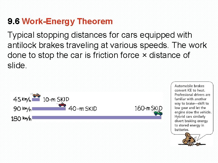 9. 6 Work-Energy Theorem Typical stopping distances for cars equipped with antilock brakes traveling