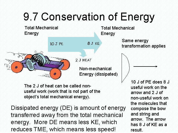 9. 7 Conservation of Energy Total Mechanical Energy Same energy transformation applies Non-mechanical Energy