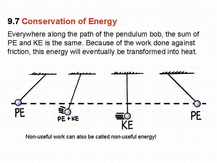 9. 7 Conservation of Energy Everywhere along the path of the pendulum bob, the