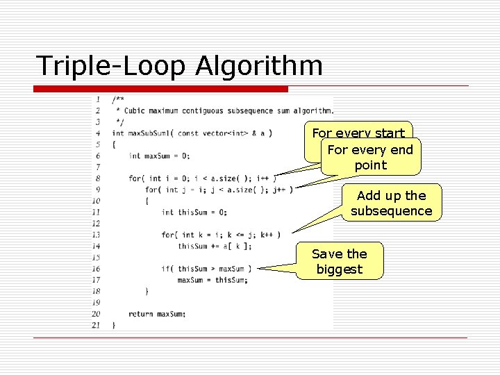 Triple-Loop Algorithm For every start Forpoint every end point Add up the subsequence Save