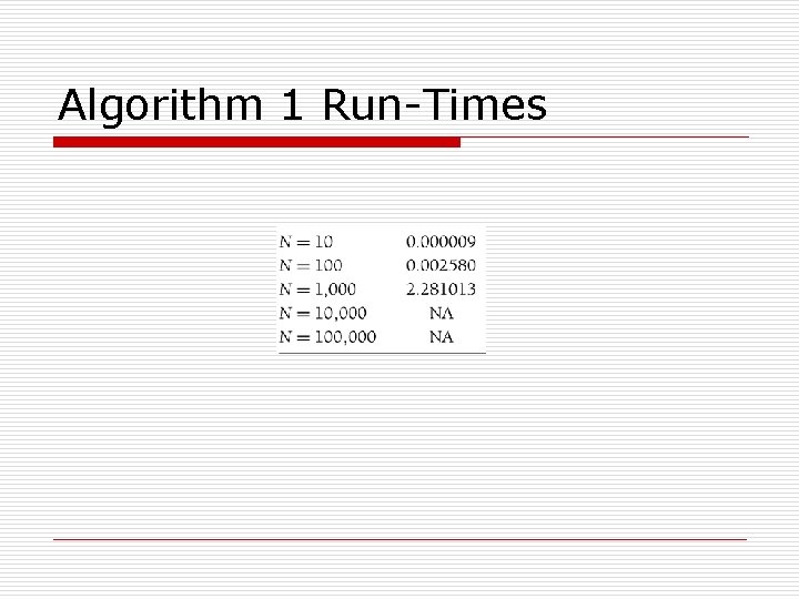 Algorithm 1 Run-Times 