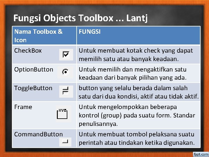 Fungsi Objects Toolbox. . . Lantj Nama Toolbox & Icon Check. Box FUNGSI Option.