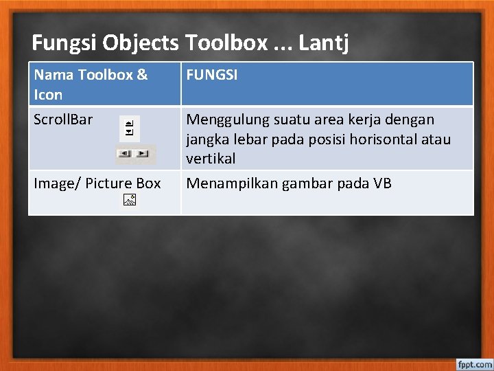 Fungsi Objects Toolbox. . . Lantj Nama Toolbox & Icon Scroll. Bar FUNGSI Image/