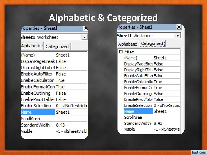 Alphabetic & Categorized 