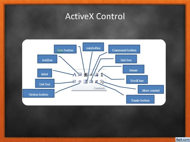 Active. X Control 