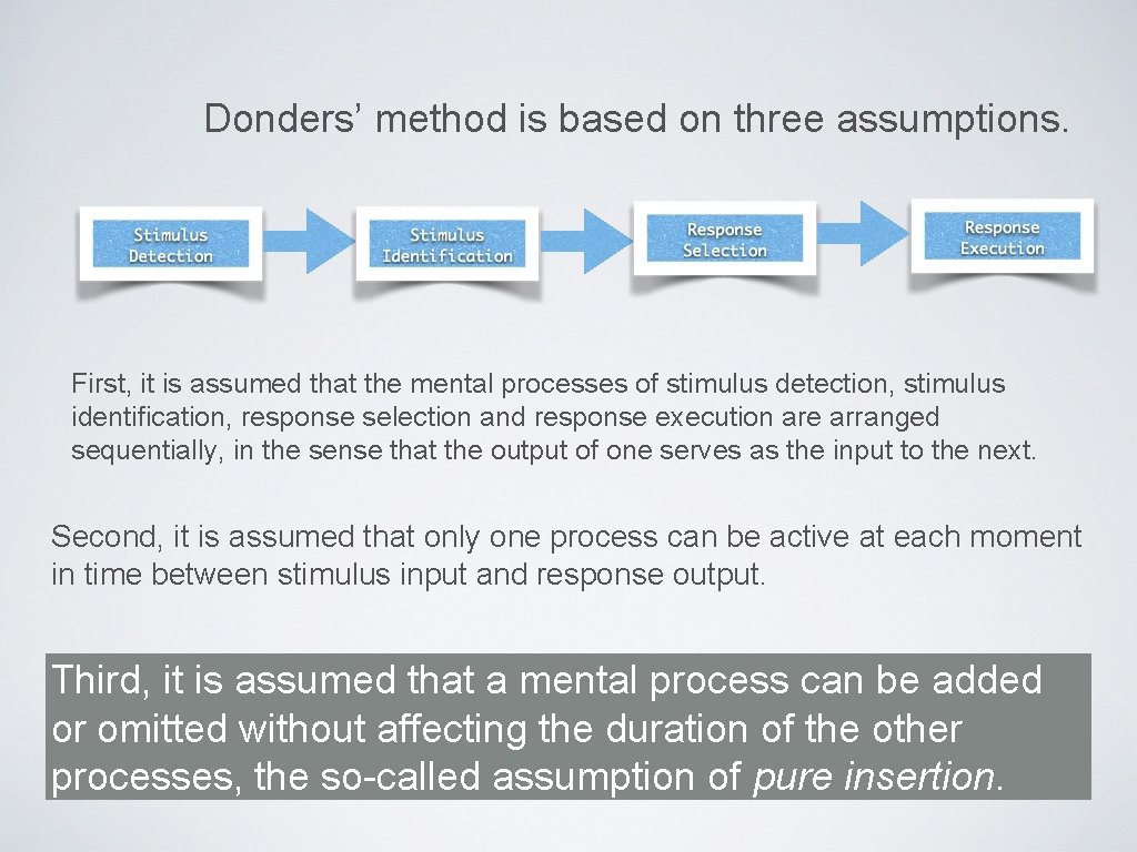 Donders’ method is based on three assumptions. First, it is assumed that the mental