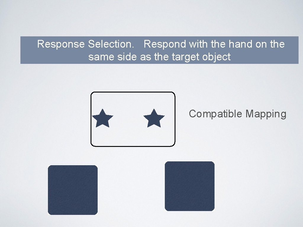 Response Selection. Respond with the hand on the same side as the target object