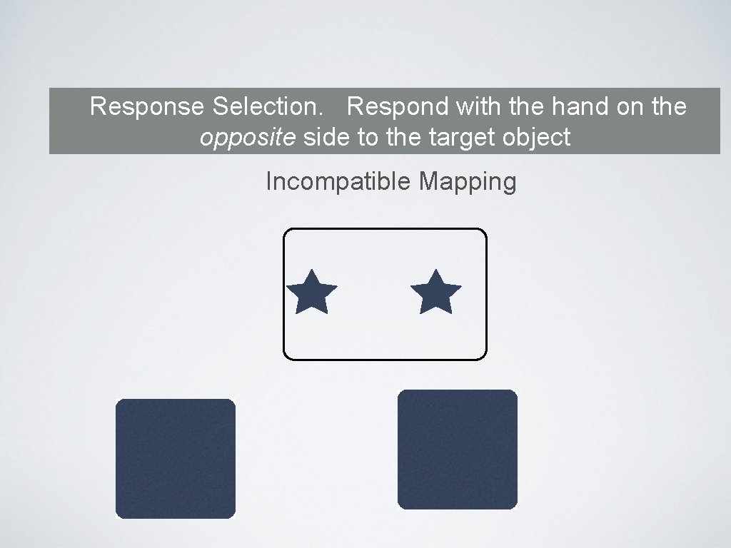 Response Selection. Respond with the hand on the opposite side to the target object