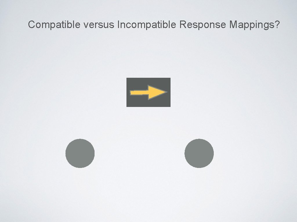 Compatible versus Incompatible Response Mappings? 