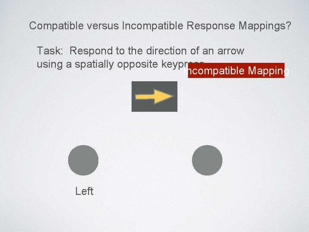 Compatible versus Incompatible Response Mappings? Task: Respond to the direction of an arrow using