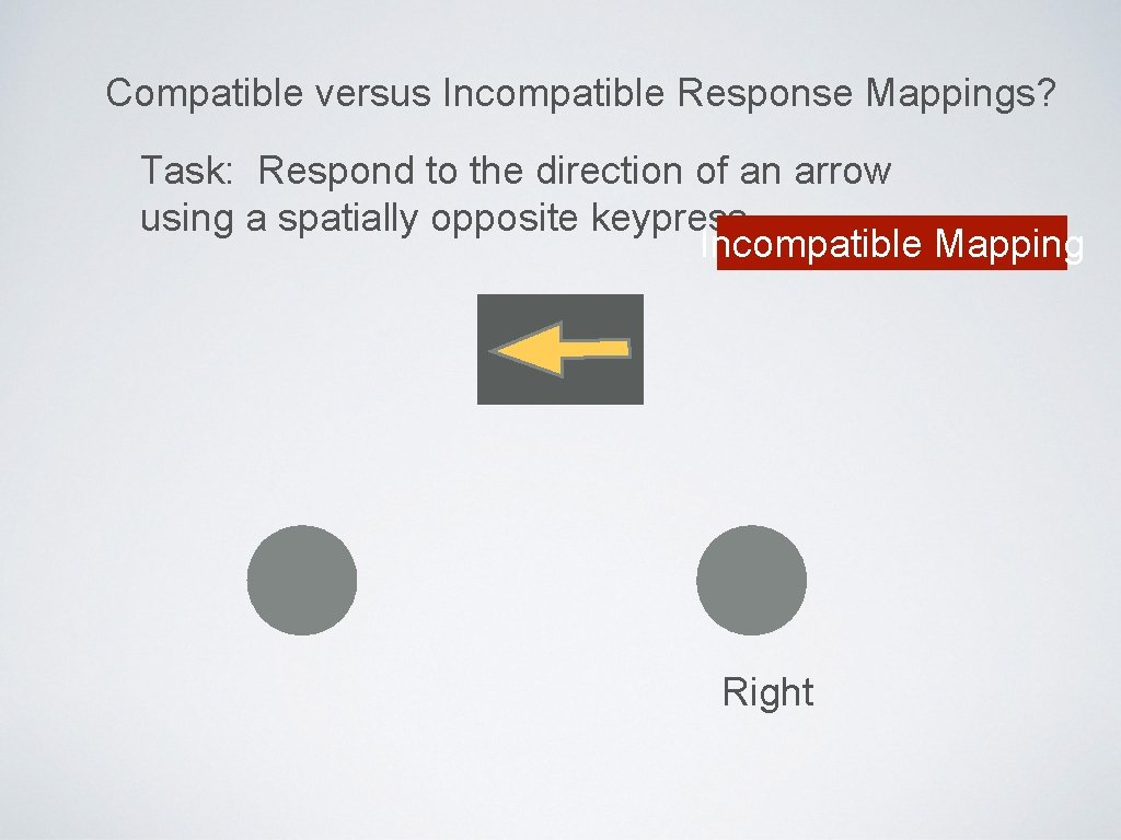 Compatible versus Incompatible Response Mappings? Task: Respond to the direction of an arrow using