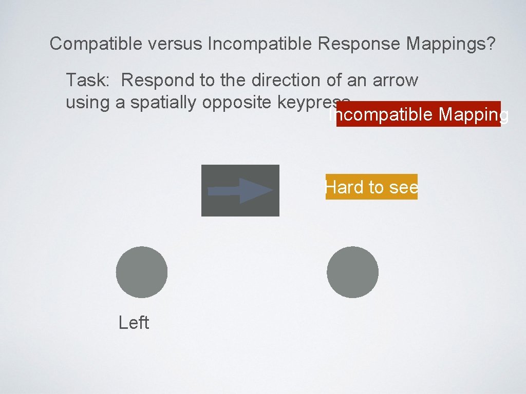 Compatible versus Incompatible Response Mappings? Task: Respond to the direction of an arrow using