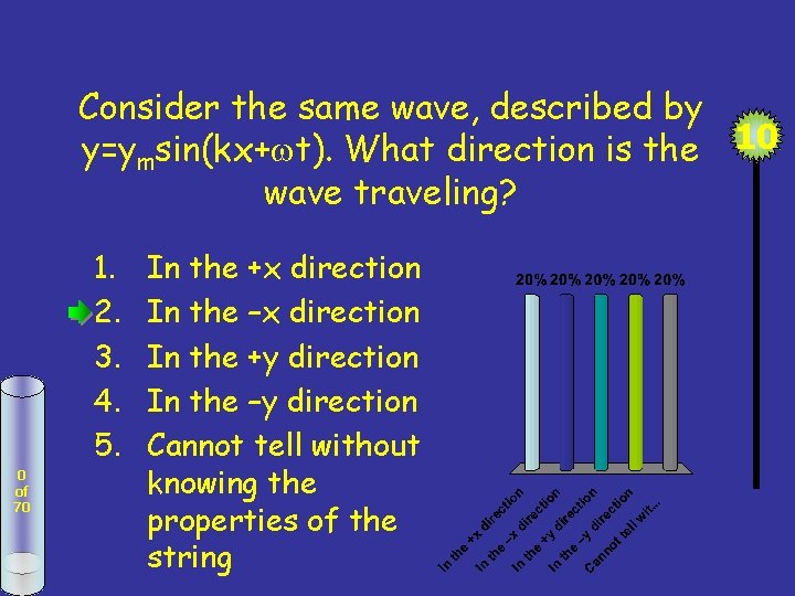 Consider the same wave, described by y=ymsin(kx+ t). What direction is the 10 wave