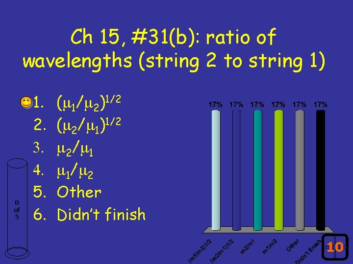 Ch 15, #31(b): ratio of wavelengths (string 2 to string 1) 0 of 5