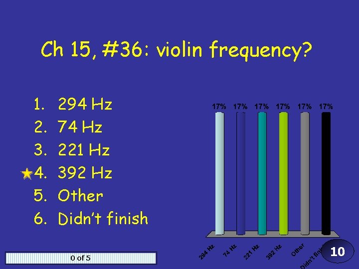 Ch 15, #36: violin frequency? 1. 2. 3. 4. 5. 6. 294 Hz 74