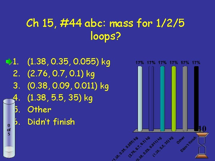 Ch 15, #44 abc: mass for 1/2/5 loops? 0 of 5 1. 2. 3.