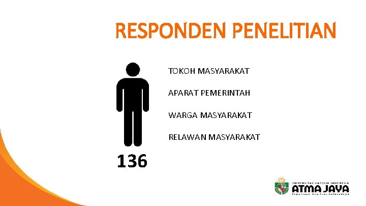 RESPONDEN PENELITIAN TOKOH MASYARAKAT APARAT PEMERINTAH WARGA MASYARAKAT RELAWAN MASYARAKAT 136 