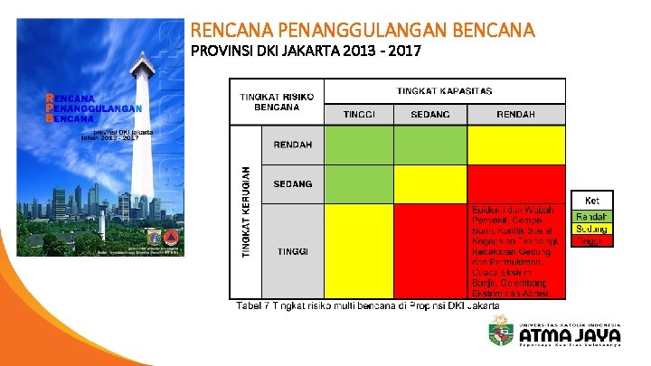 RENCANA PENANGGULANGAN BENCANA PROVINSI DKI JAKARTA 2013 - 2017 