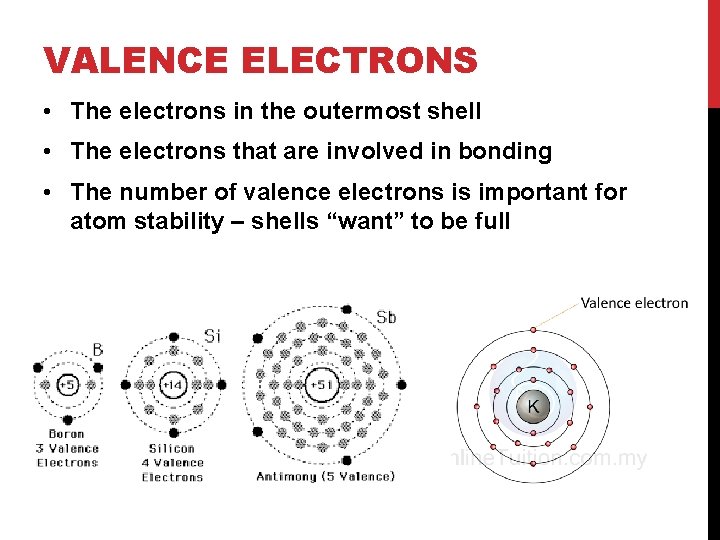 VALENCE ELECTRONS • The electrons in the outermost shell • The electrons that are