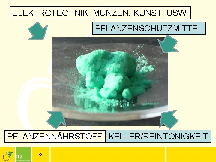 ELEKTROTECHNIK, MÜNZEN, KUNST; USW PFLANZENSCHUTZMITTEL PFLANZENNÄHRSTOFF KELLER/REINTÖNIGKEIT 2 