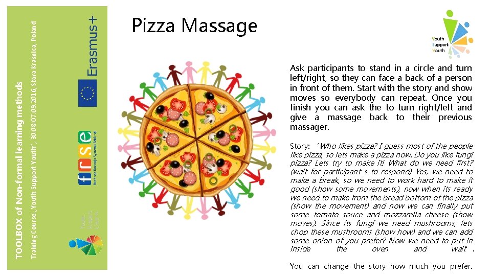 Training Course „Youth Support Youth”, 30. 08 -07. 09. 2016, Stara Kraśnica, Poland TOOLBOX