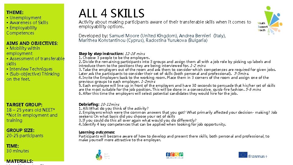 THEME: • Unemployment • Awareness of Skills • Employability Competences AIMS AND OBJECTIVES: •