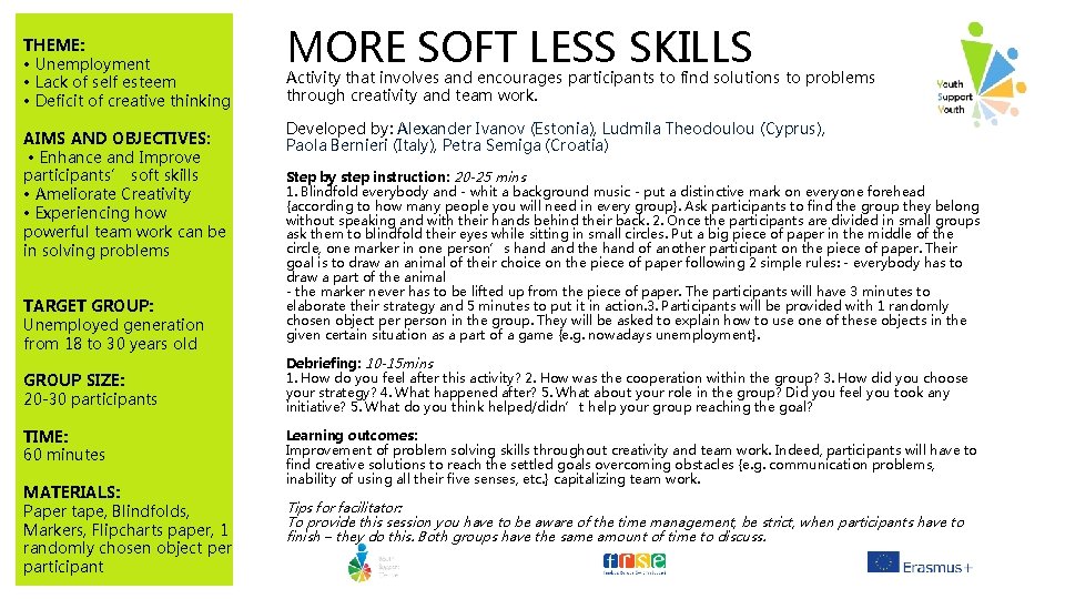 THEME: • Unemployment • Lack of self esteem • Deficit of creative thinking AIMS