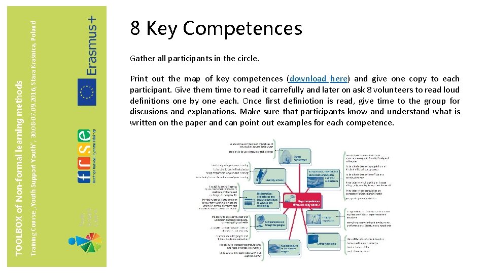 Training Course „Youth Support Youth”, 30. 08 -07. 09. 2016, Stara Kraśnica, Poland TOOLBOX