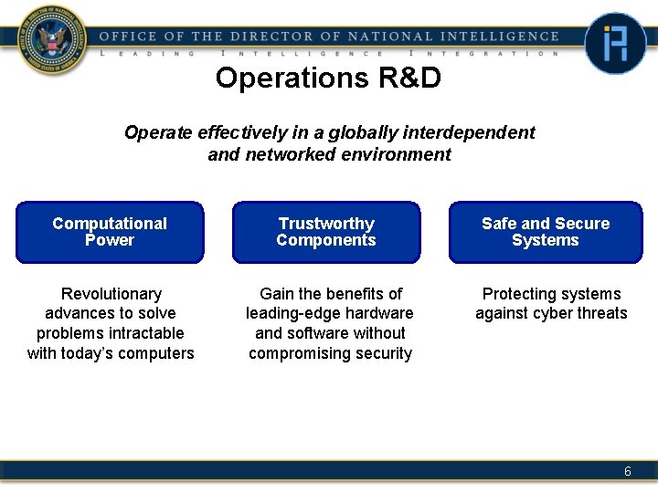 Operations R&D Operate effectively in a globally interdependent and networked environment Computational Power Trustworthy