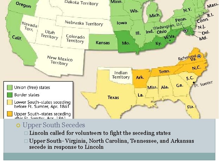  Upper South Secedes � Lincoln called for volunteers to fight the seceding states