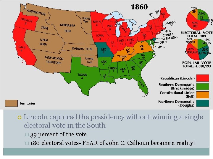  Lincoln captured the presidency without winning a single electoral vote in the South