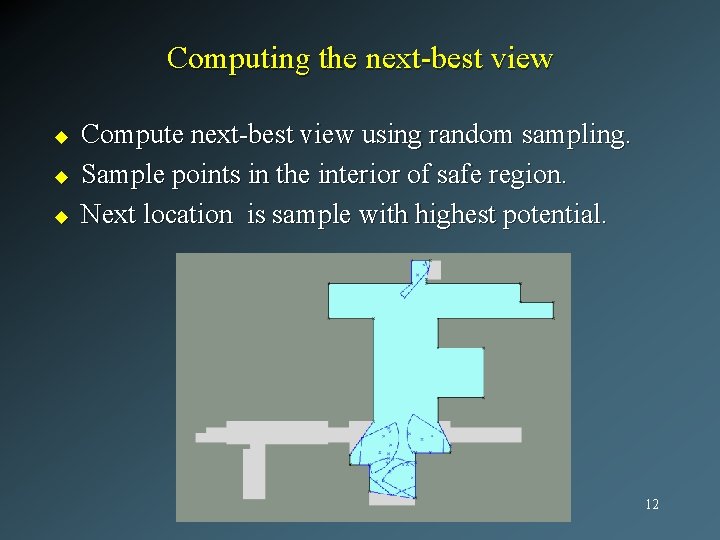 Computing the next-best view u u u Compute next-best view using random sampling. Sample