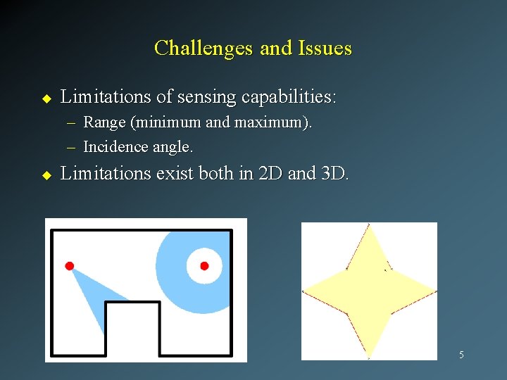 Challenges and Issues u Limitations of sensing capabilities: – Range (minimum and maximum). –