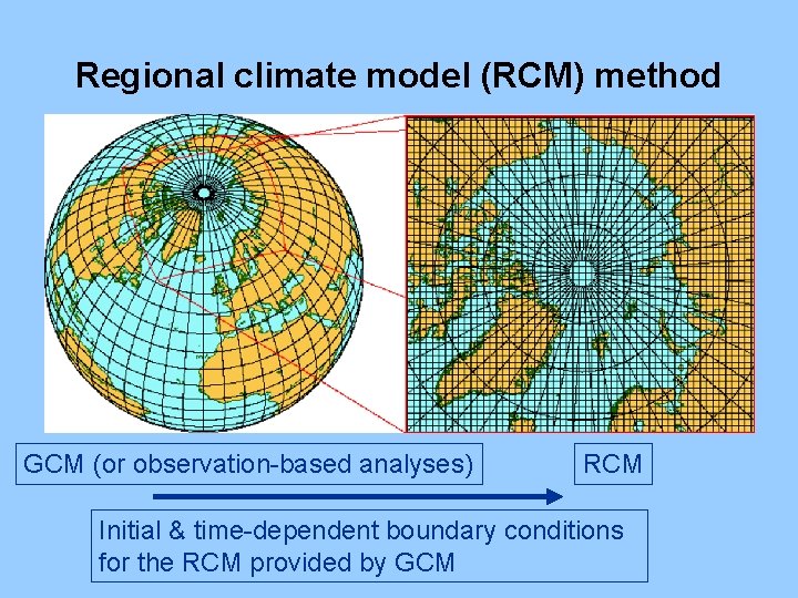 Regional climate model (RCM) method GCM (or observation-based analyses) RCM Initial & time-dependent boundary