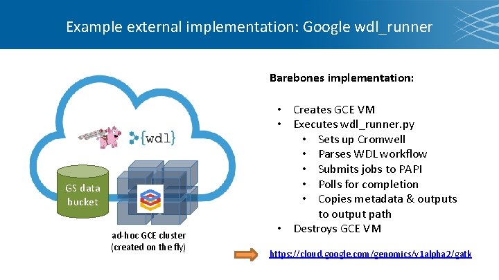Example external implementation: Google wdl_runner Barebones implementation: GS data bucket ad-hoc GCE cluster (created