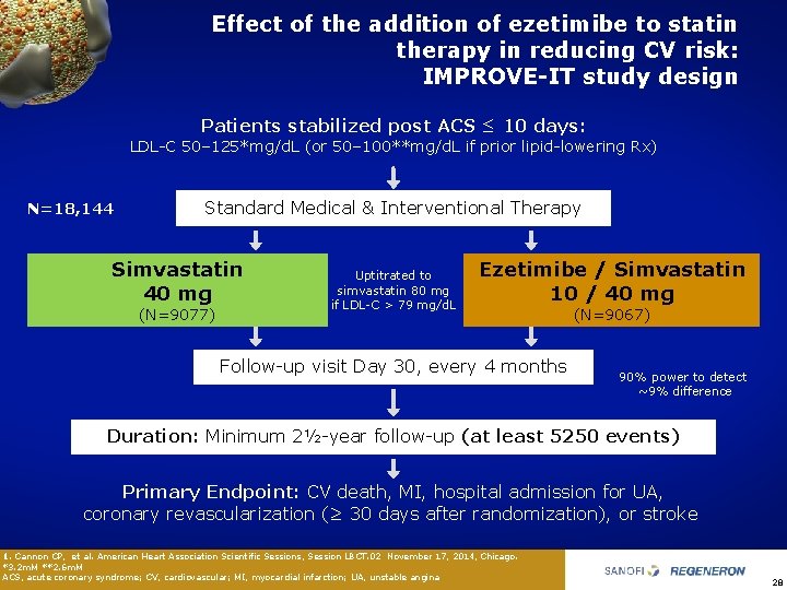 Effect of the addition of ezetimibe to statin therapy in reducing CV risk: IMPROVE-IT